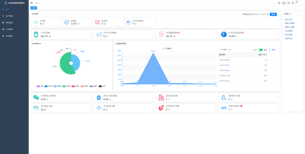 图片[3]-YH0003 物联网管理系统源码 号卡智能管理平台 轻量级物联网综合业务支撑平台-云浩资源网