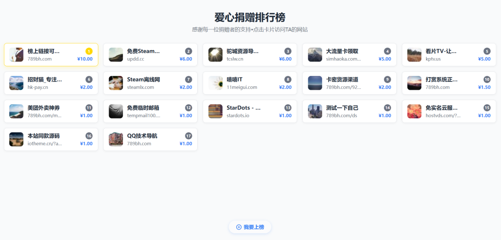 图片[2]-YH0016 打赏排行榜源码 WordPress打赏源码-云浩资源网