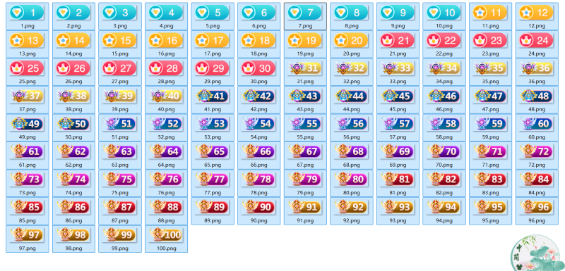 YH0037 子比1-100级等级图标-云浩资源网