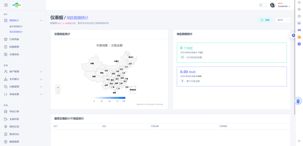 图片[2]-YH0042 彩虹易支付美化模板-云浩资源网