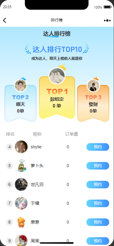 图片[5]-YH0059 同城搭子活动组局H5系统源码-伴伴搭子系统源码-云浩资源网