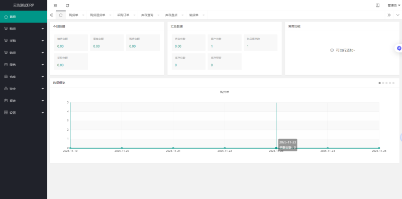 YH0064 【云浩亲测】进销存ERP系统带安装教程-云浩资源网
