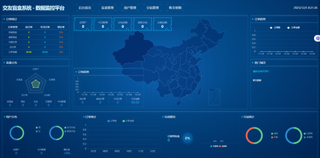 图片[1]-YH0072 盲盒交友V3版本发布，支持付费进群系统-云浩资源网