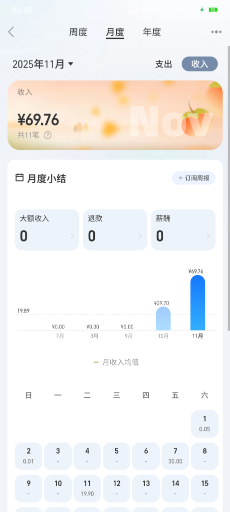 图片[3]-2025年11月营业收益捐款公示-云浩资源网
