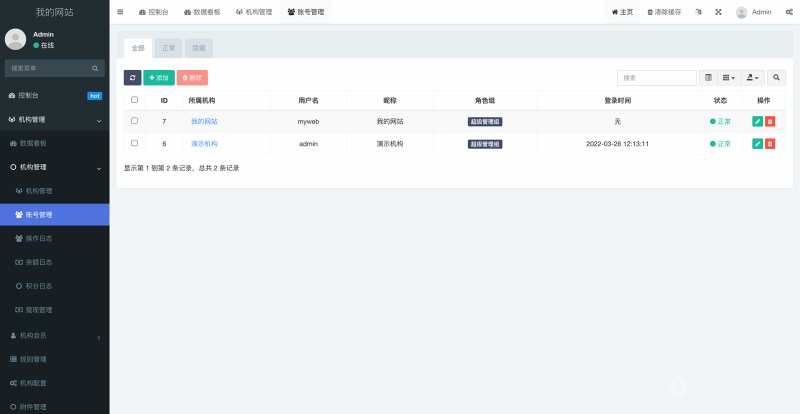 YH0074 企业后台管理扩展插件-云浩资源网