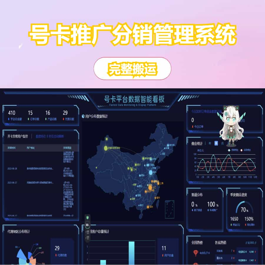 图片[1]-YH0077 【完整搬运】多功能号卡推广分销系统-云浩资源网