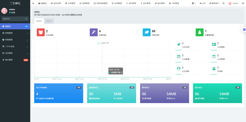 图片[1]-YH0085 二手摩托车展示小程序源码-云浩资源网