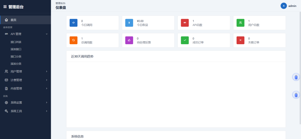 图片[2]-YH0199 最新更新API管理系统源码 API计费 全开源-云浩资源网