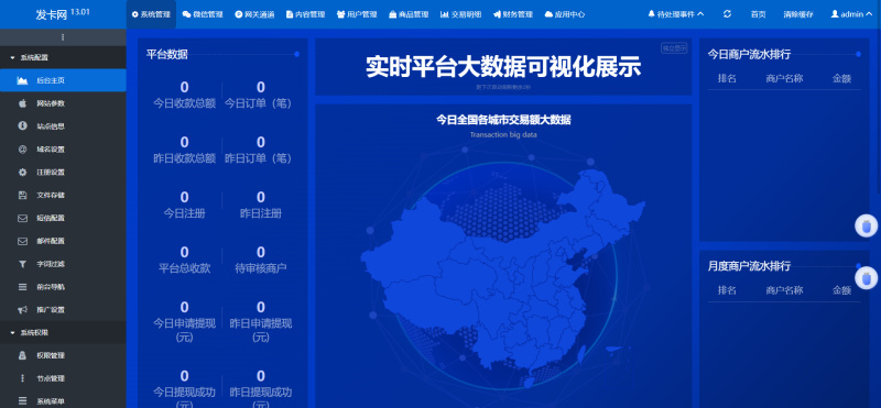 YH0208 鲸发卡企业级发卡系统修复版V13.01版本源码-云浩资源网