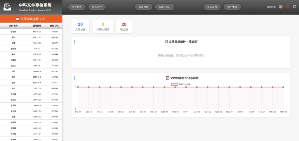 图片[4]-YH0217 网页版文件（证照、档案、合同等）管理系统-云浩资源网