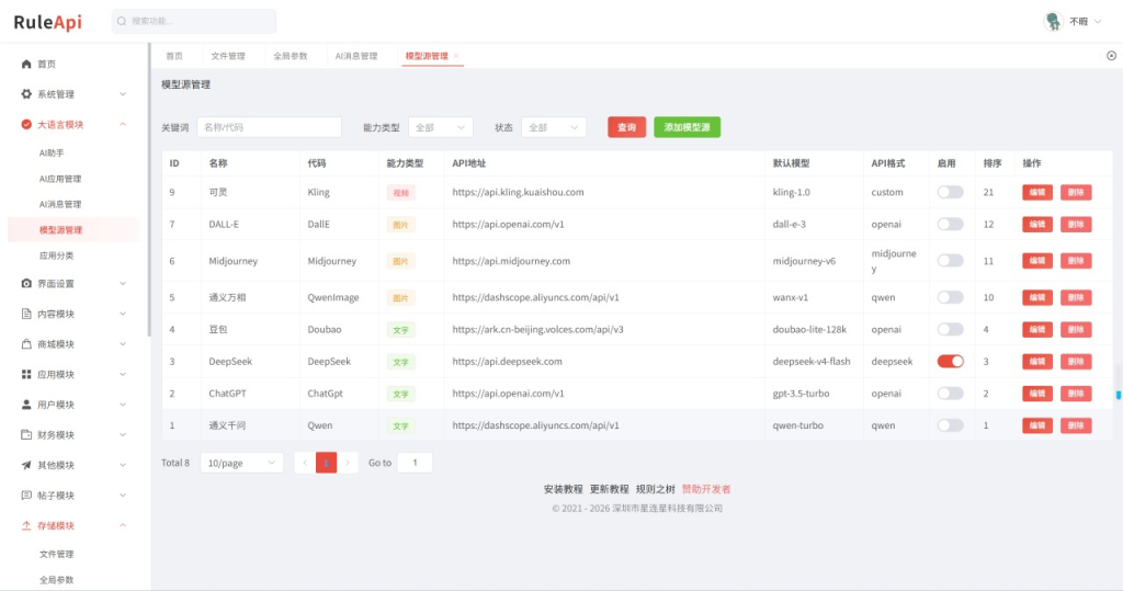 图片[5]-YH0221 Trove 付费资源社区源码 + 个人博客 + 短视频 APP 支持 AI 大模型多支付多存储-云浩资源网