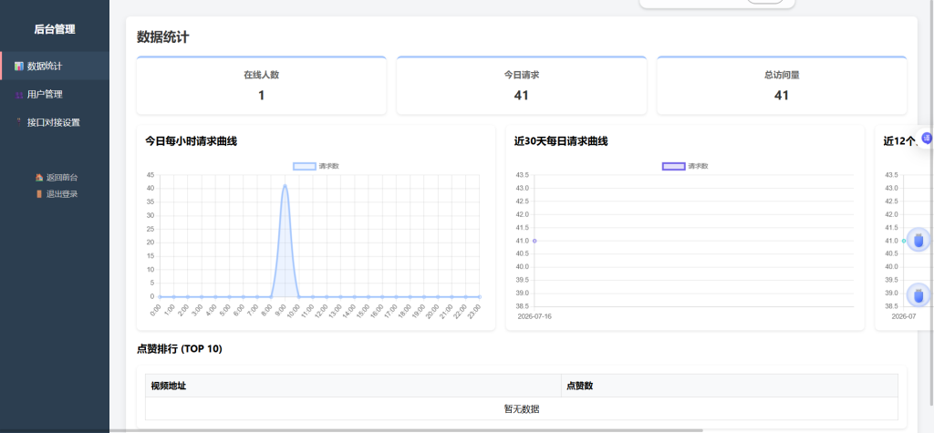 图片[2]-YH0225 随机小姐姐美女热舞视频 V6.0版本-云浩资源网
