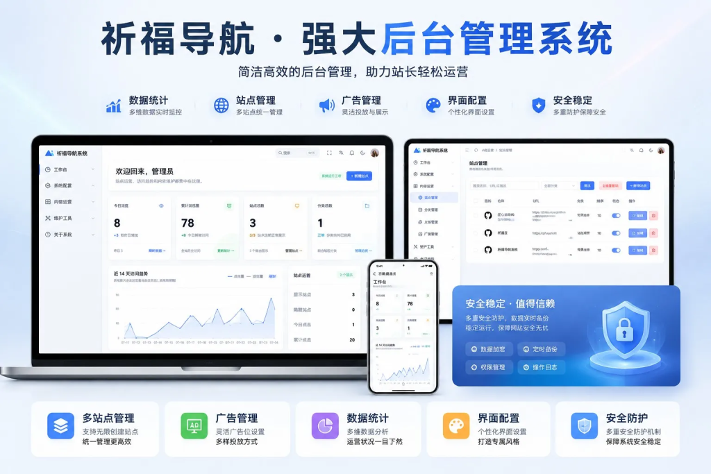 图片[2]-YH0230 祈福导航系统V1.7版本 后台重构优化支持前台虚拟在线统计一键获取站点信息和友链信息-云浩资源网