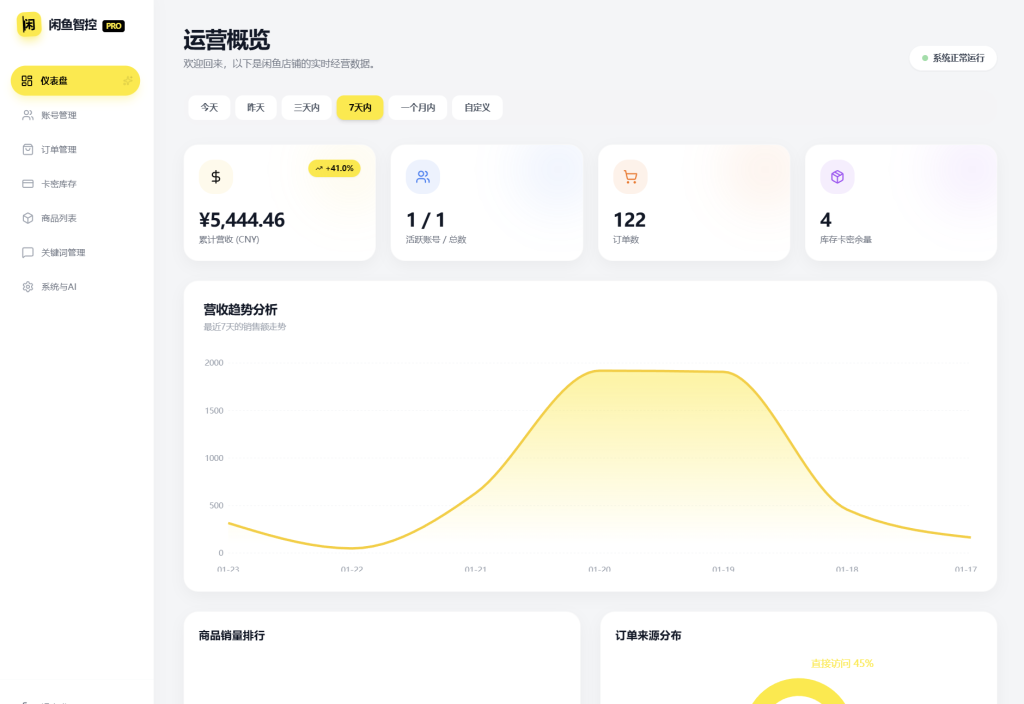 图片[1]-YH0237  闲鱼自动发货系统/自动回复/闲鱼AI自动回复系统-云浩资源网