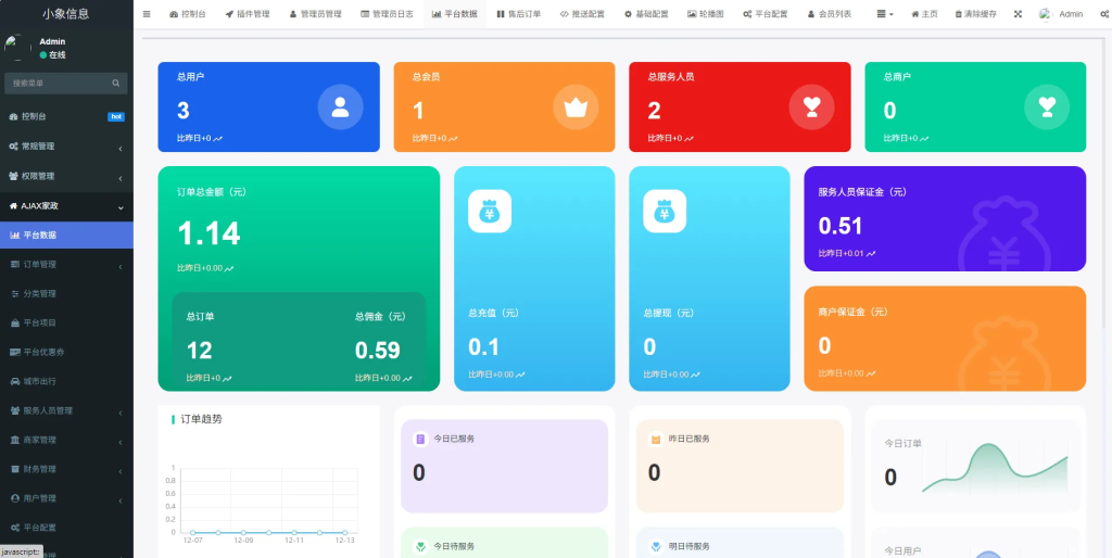 图片[4]-YH0248 同城预约上门服务系统AJAX 家政V1.1.1高级版源码FastAdmin-云浩资源网